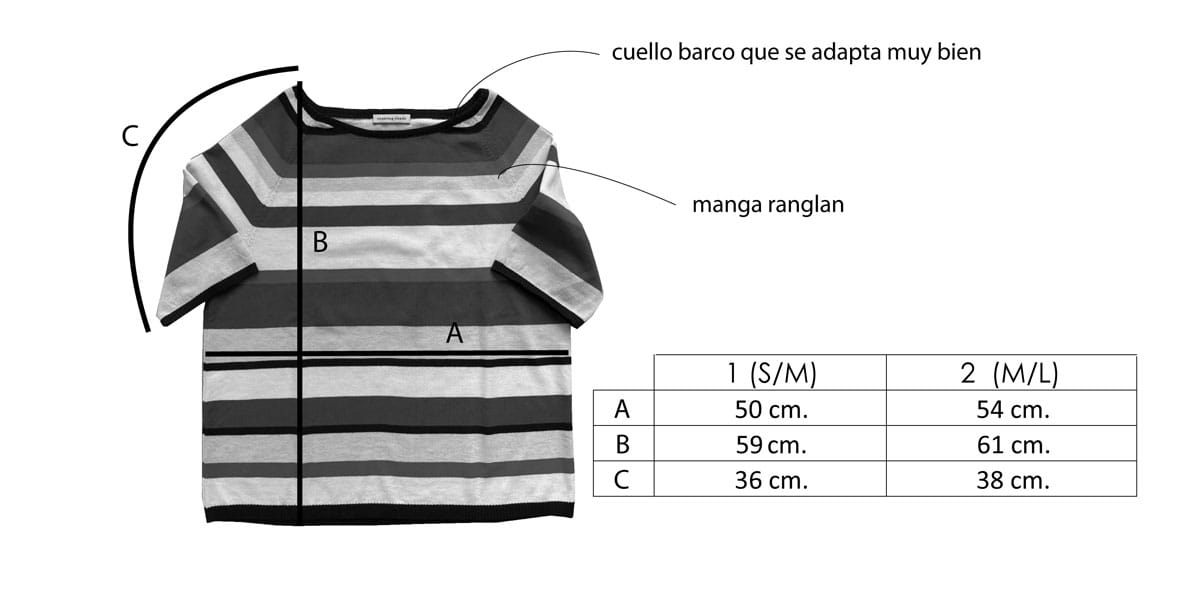 Medidas top rayas Irati de Counting Clouds
