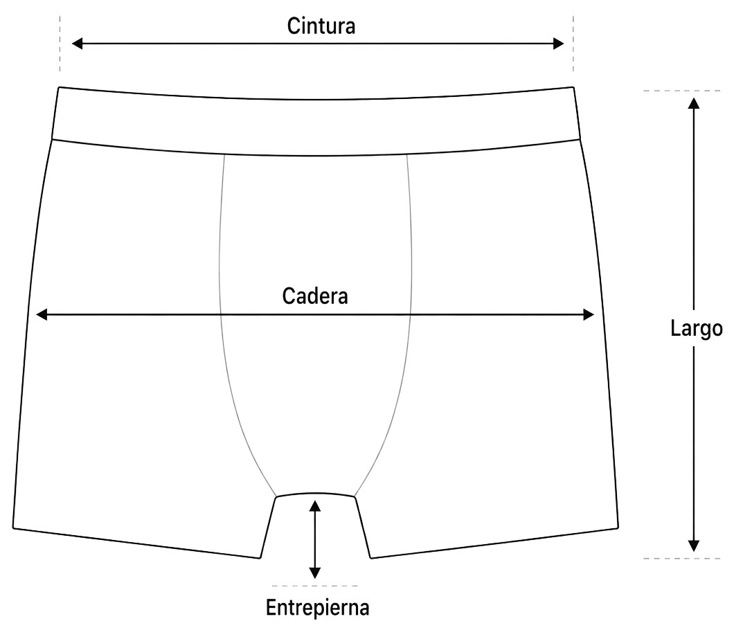 Cómo medir un calzoncillo bóxer Living Crafts